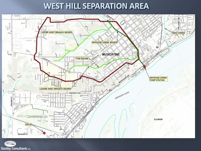 West Hill Separation Area