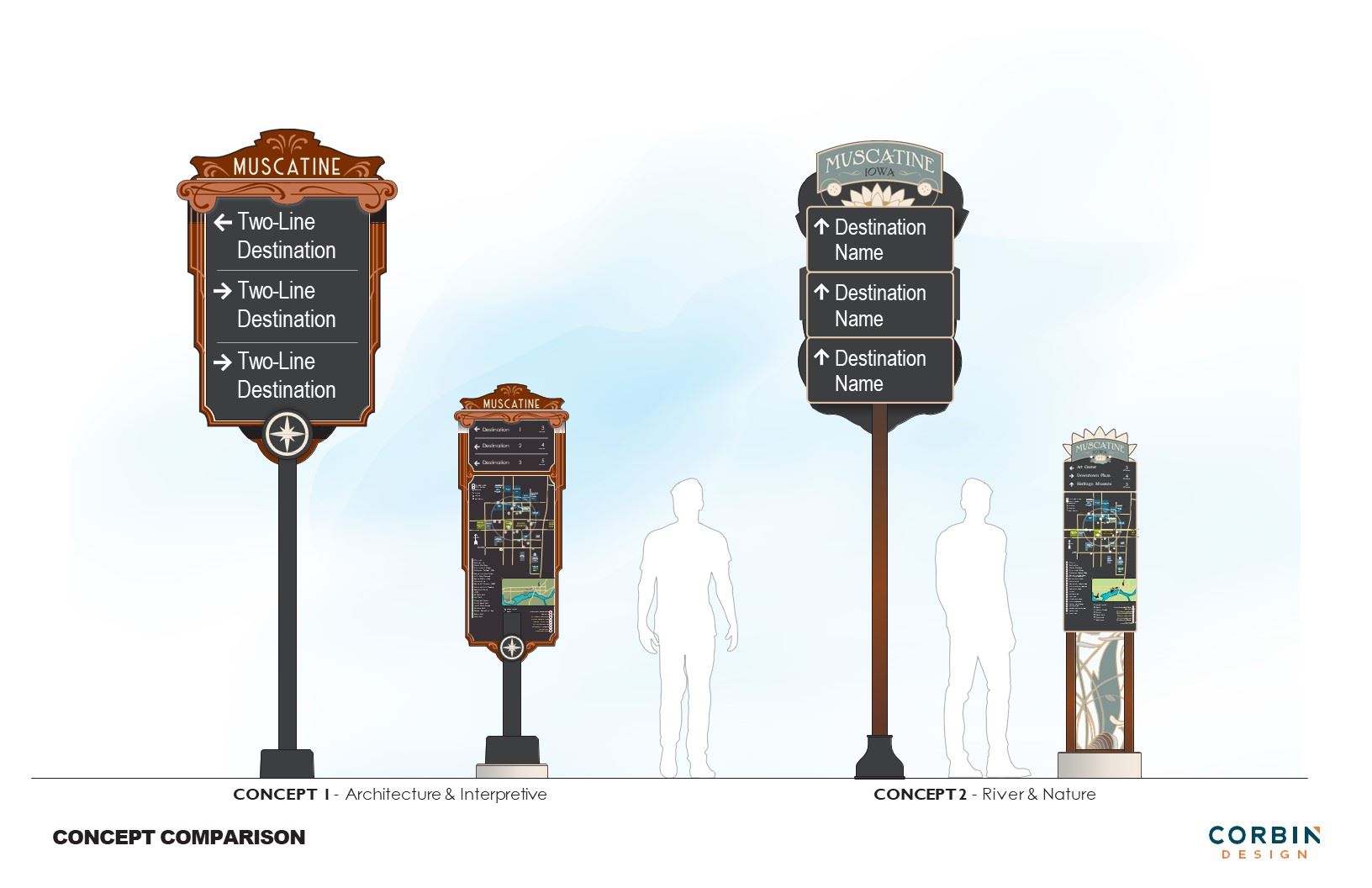 Wayfinding Sign Concept Comparison (JPG)