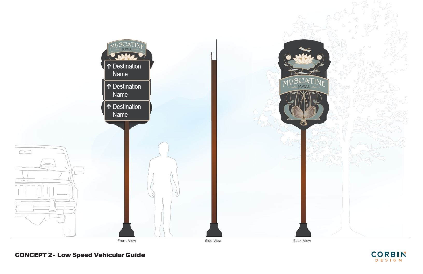 Concept 2 - Low Speed Vehicular Guide (JPG)