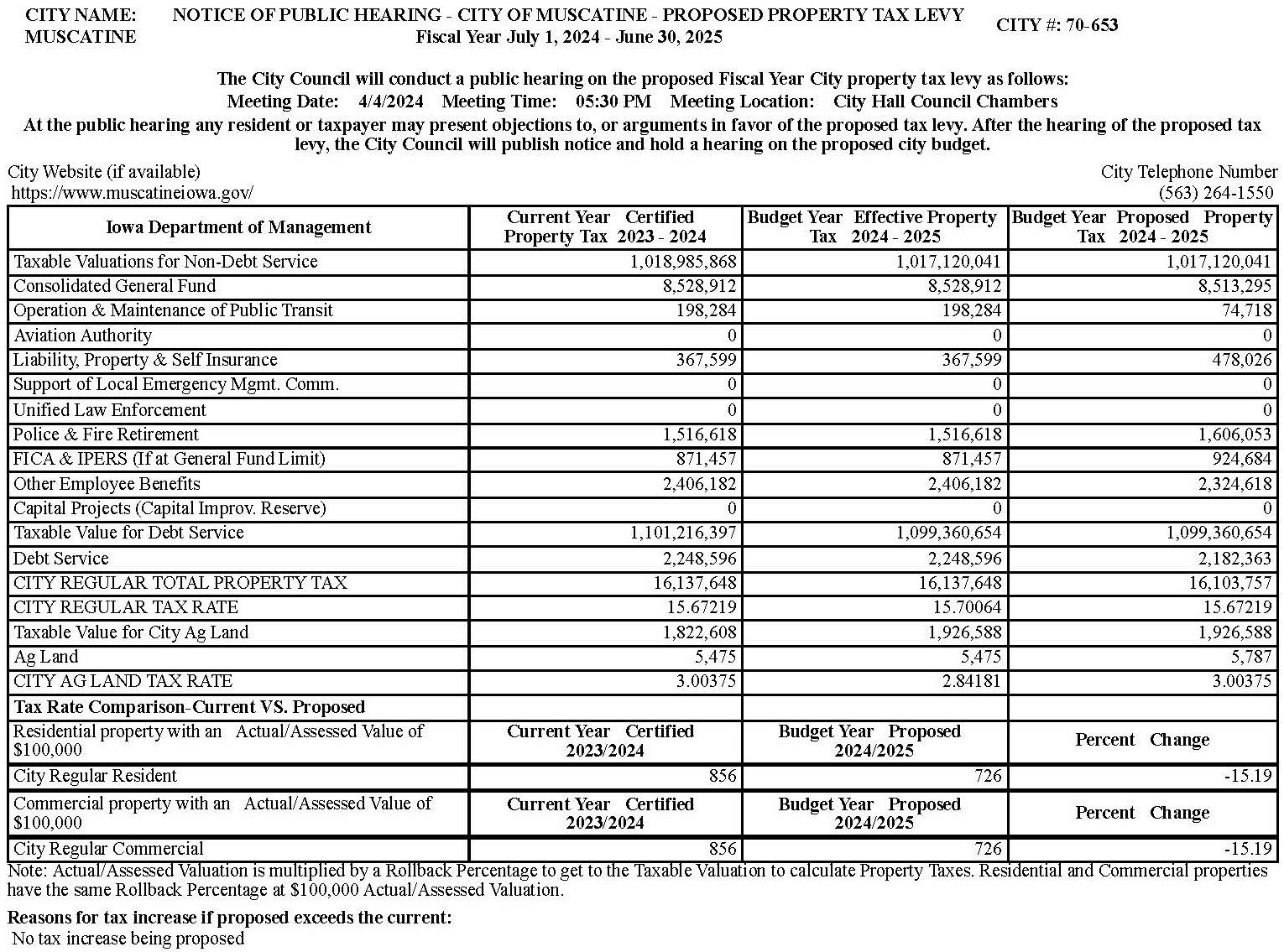 Proposed Property Tax Notice FY25_Page_1