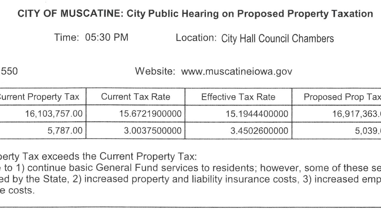 Property Tax Levy Public Hearing Advance graphic (JPG)